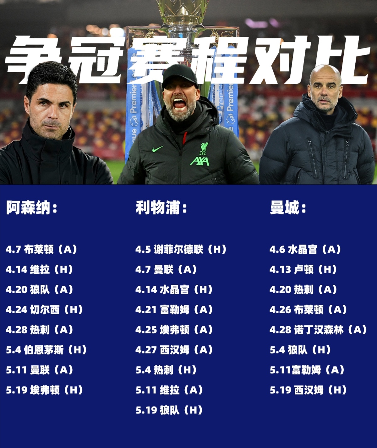 华体会体育-关于利物浦重回联赛榜首积分领先优势扩大的信息  第2张 华体会体育-关于利物浦重回联赛榜首积分领先优势扩大的信息  第2张
