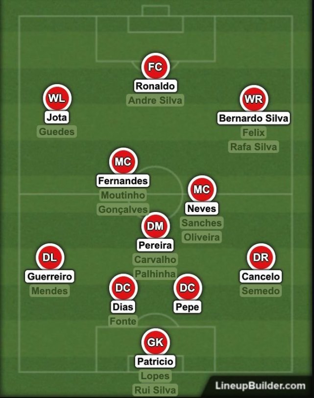 华体会官网-巴西力克英格兰，门迪刷新纪录  第1张